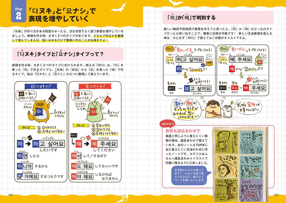 Hime式 イラスト 漫画でわかる韓国語勉強法 Hime 語学書 Kadokawa