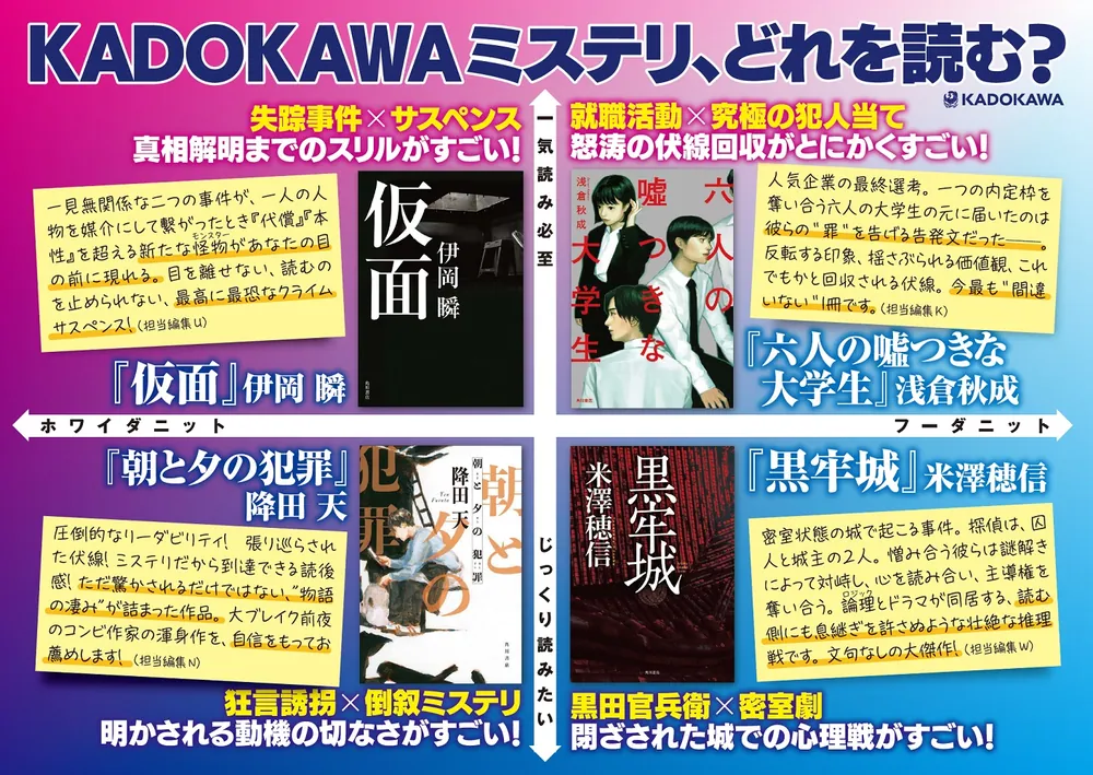 六人の嘘つきな大学生」浅倉秋成 [文芸書] - KADOKAWA