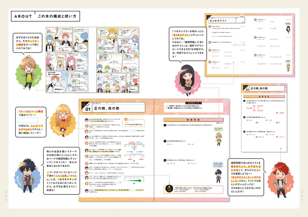 改訂版 ゼッタイわかる 中1数学」山内恵介 [学習参考書（中学生