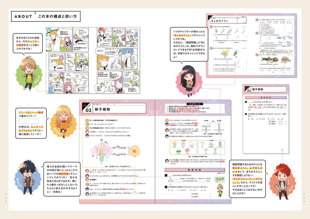 改訂版 ゼッタイわかる 中１理科 佐川 大三 なし Kadokawa