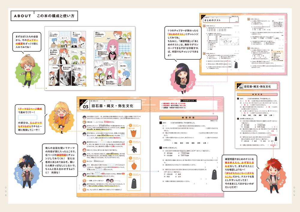 改訂版 ゼッタイわかる 中学歴史 伊藤 賀一 なし Kadokawa