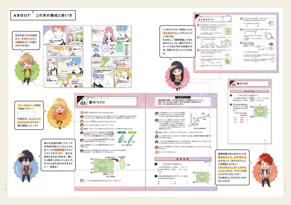 改訂版 ゼッタイわかる 中２理科」佐川大三 [学習参考書（中学生向け 