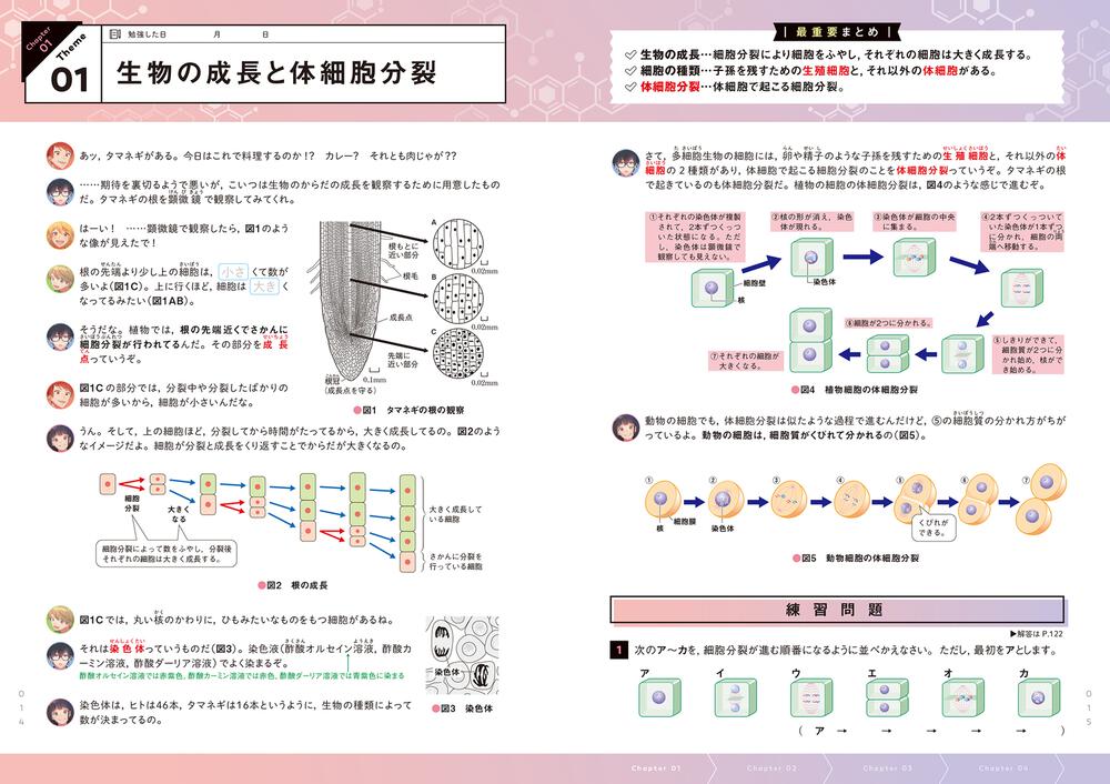 改訂版 ゼッタイわかる 中３理科 佐川 大三 なし Kadokawa