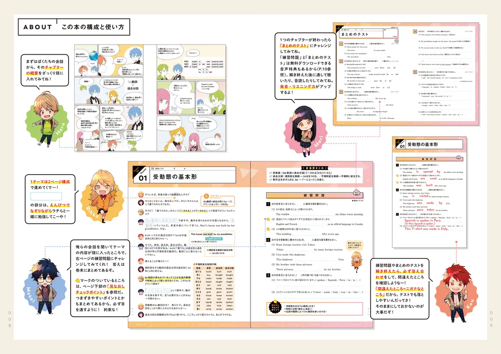 中学英語をビジネス英語レベルに。使用した参考書全セット Z会の語学書・ビジネス英語書籍