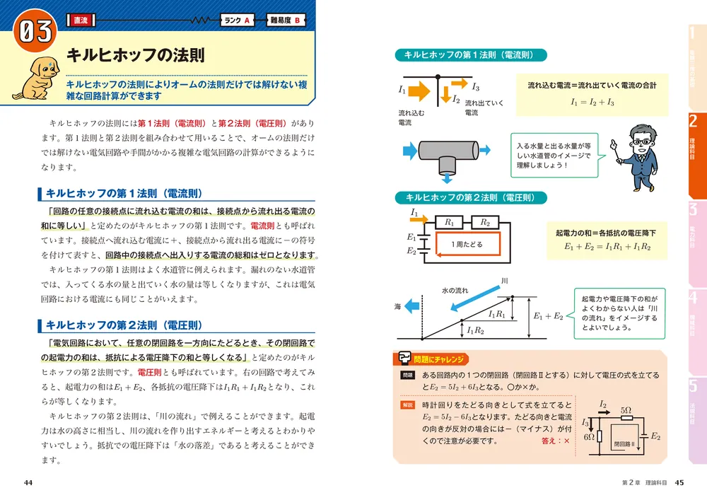 ゼロからスタート！ 桜庭裕介の電験三種１冊目の教科書」桜庭裕介 