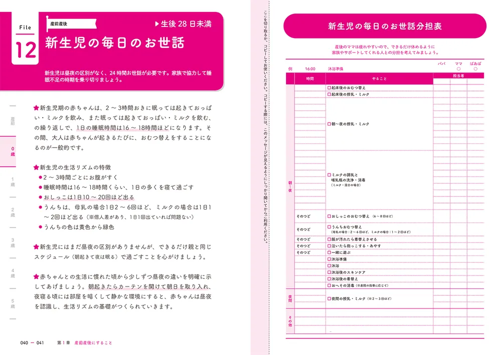 育児書　９冊セット 育児やることリスト大全 0~5歳までの毎日のお世話・イベントの