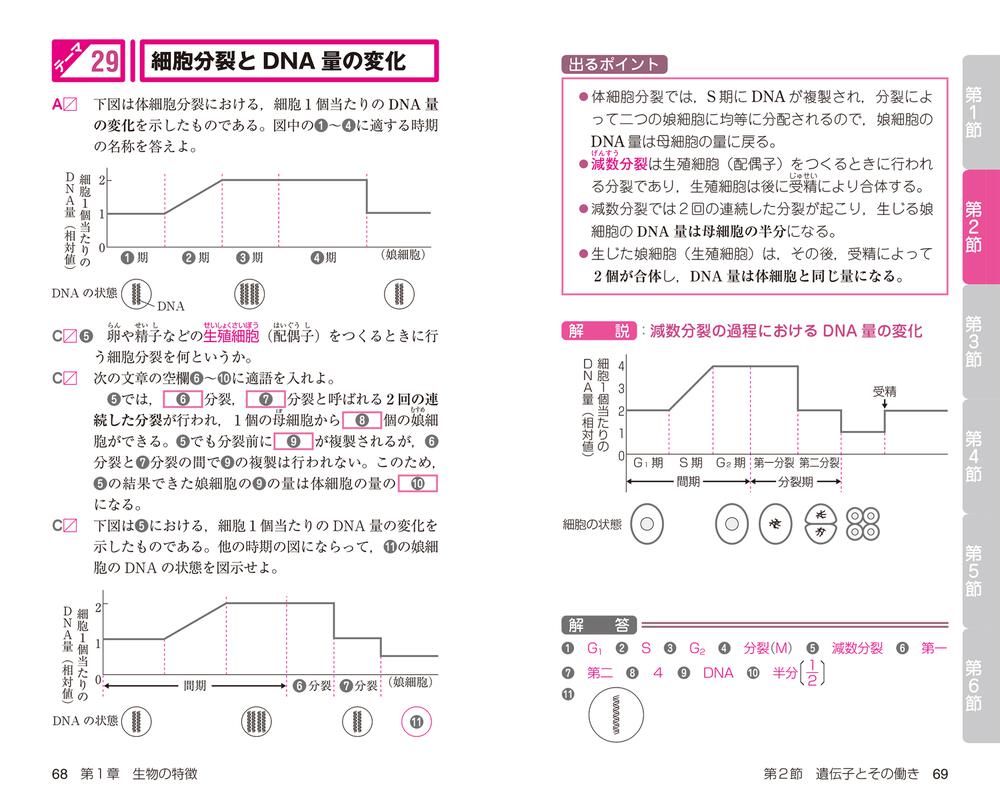 大学合格新書 改訂版 生物基礎早わかり 一問一答 - ノンフィクション