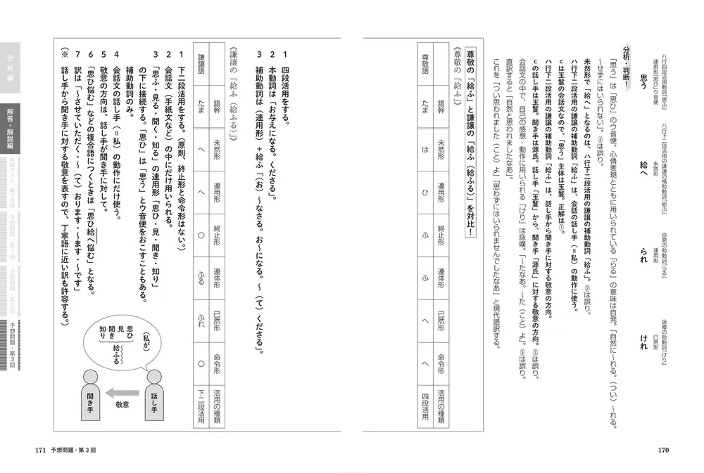 改訂版 大学入学共通テスト 国語［古文・漢文］予想問題集」矢野雅子