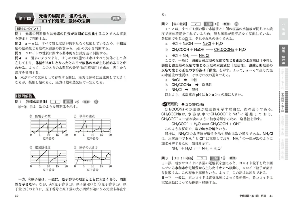 改訂版 大学入学共通テスト 化学予想問題集」岸良祐 [学習参考書