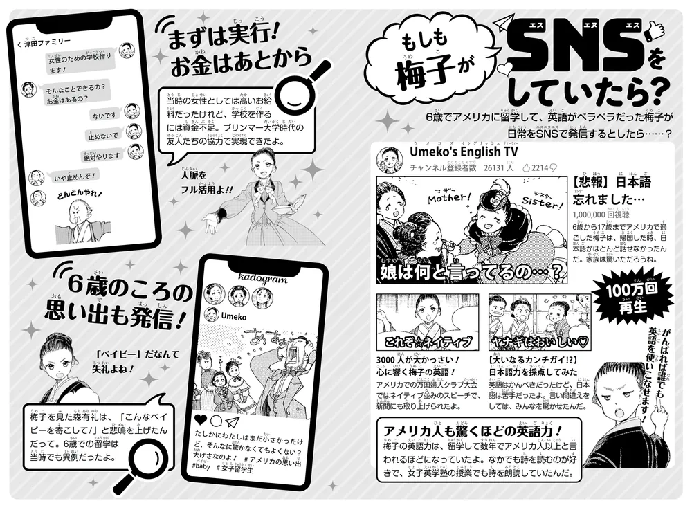 角川まんが学習シリーズ まんが人物伝 津田梅子 女子高等教育にささげ