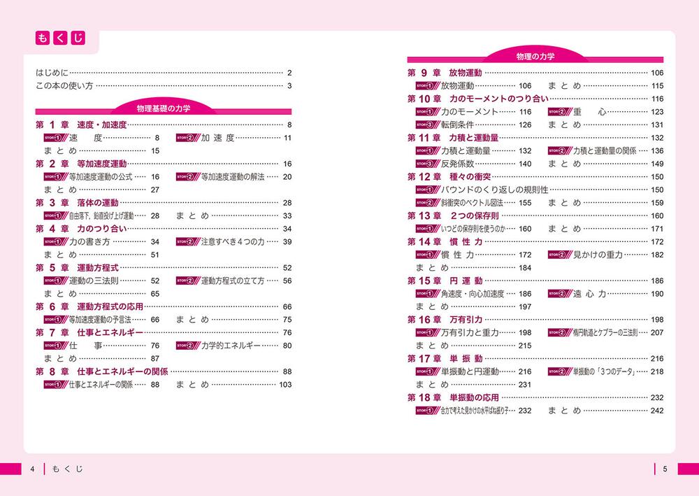 改訂版 大学入試 漆原晃の 物理基礎・物理［力学・熱力学］が面白い