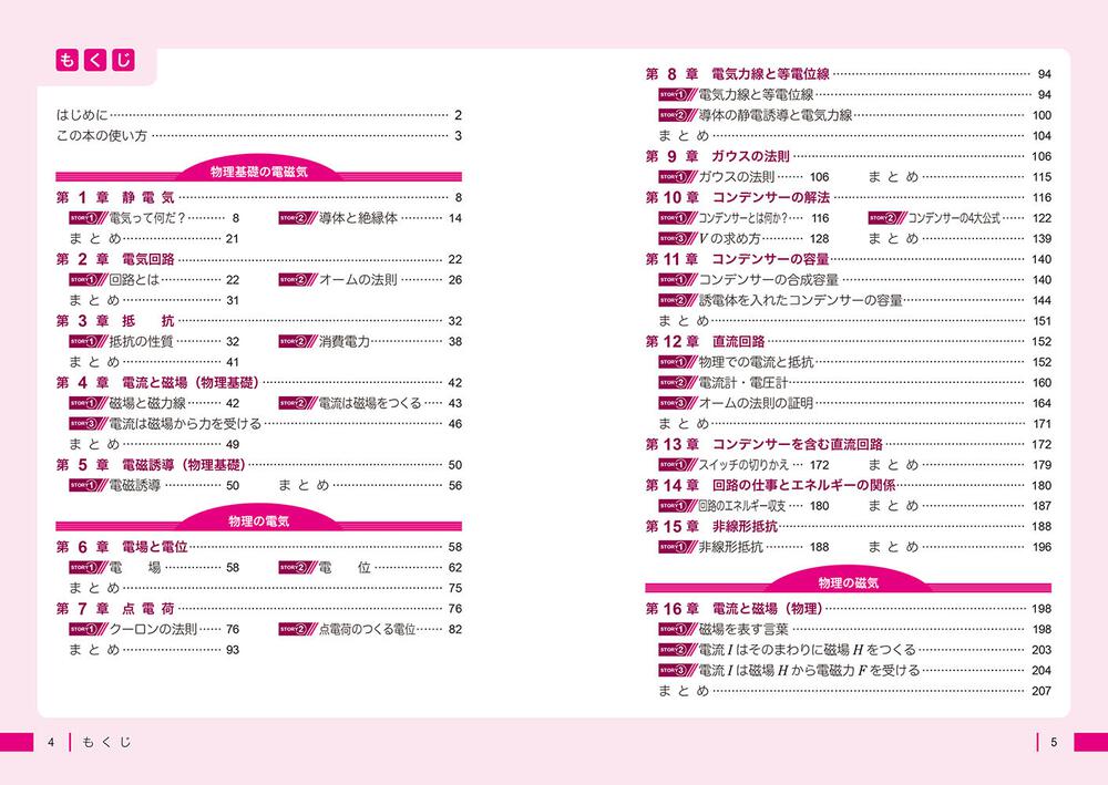 改訂版 大学入試 漆原晃の 物理基礎・物理［電磁気］が面白いほど