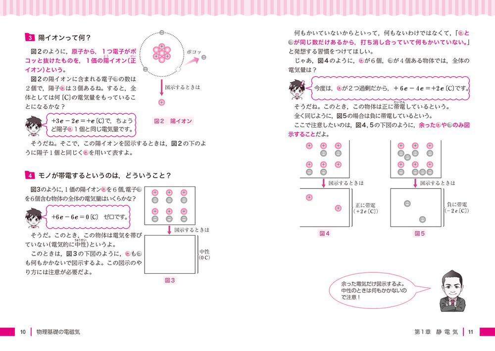 改訂版 大学入試 漆原晃の 物理基礎・物理［電磁気］が面白いほど