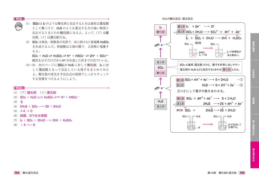 大学入試 亀田和久の 化学基礎が面白いほどわかる本」亀田和久 [学習