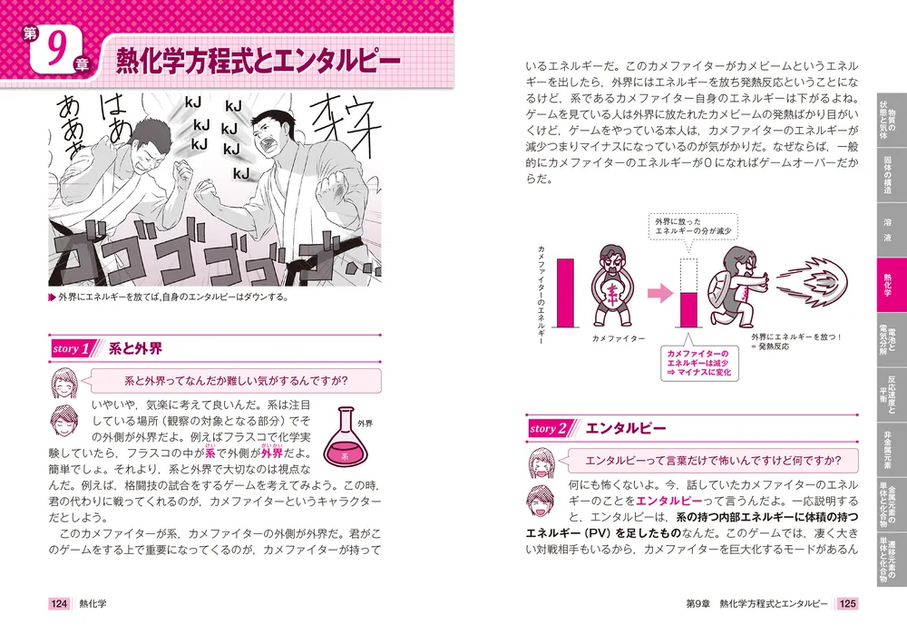 大学入試 亀田和久の 化学［理論・無機］が面白いほどわかる本」亀田和久 [学習参考書（高校生向け）] - KADOKAWA