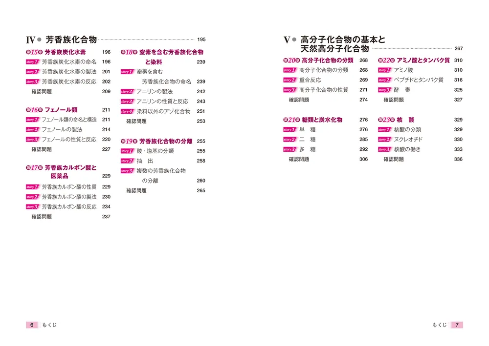 大学入試 亀田和久の 化学［有機］が面白いほどわかる本」亀田和久