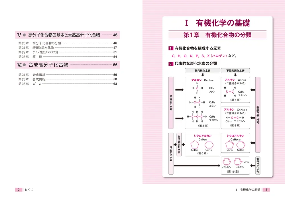 大学入試 亀田和久の 化学［有機］が面白いほどわかる本」亀田和久