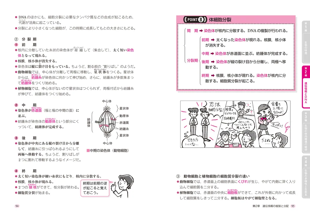 改訂版 大学入試 山川喜輝の 生物基礎が面白いほどわかる本」山川喜輝