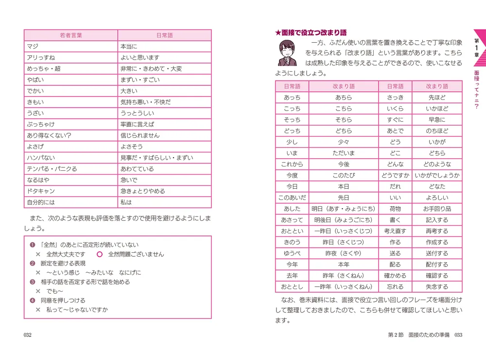 話し方のコツがよくわかる 医系面接 頻出質問・回答パターン40
