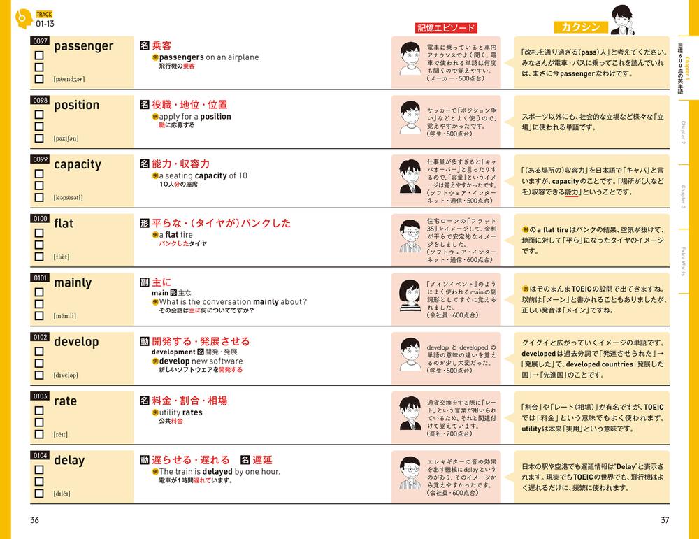 改訂版 Toeicテストteppan英単語 スタディサプリenglish 語学書 Kadokawa