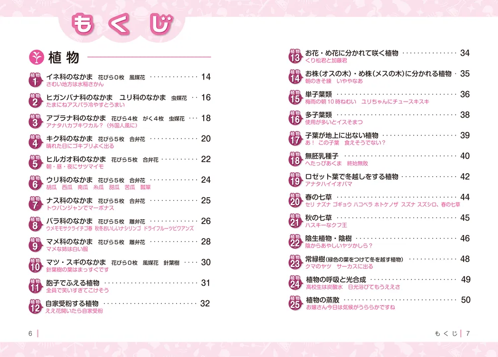 改訂版 中学受験 ここで差がつく！ ゴロ合わせで覚える理科100