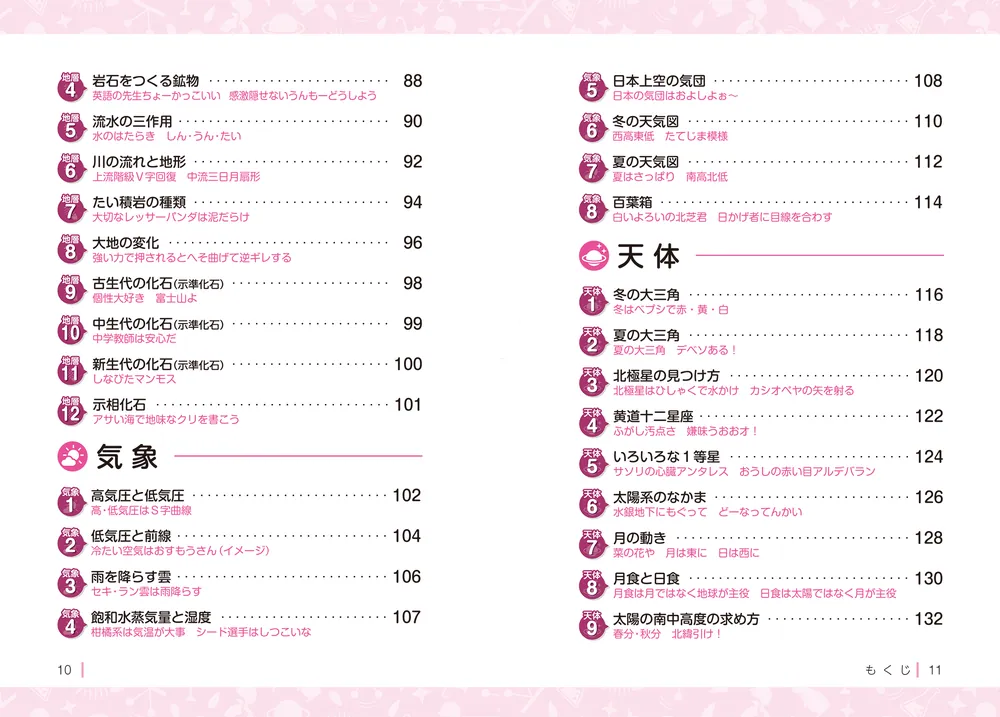 改訂版 中学受験 ここで差がつく！ ゴロ合わせで覚える理科100