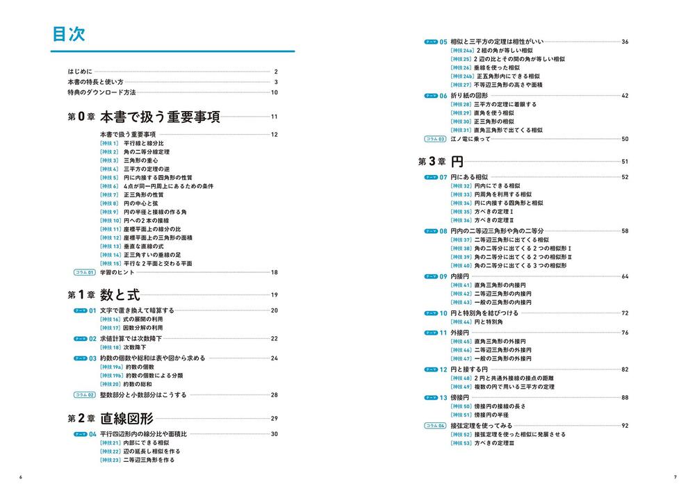 高校入試対策問題集 合格のための神技数学」谷津綱一 [学習参考書