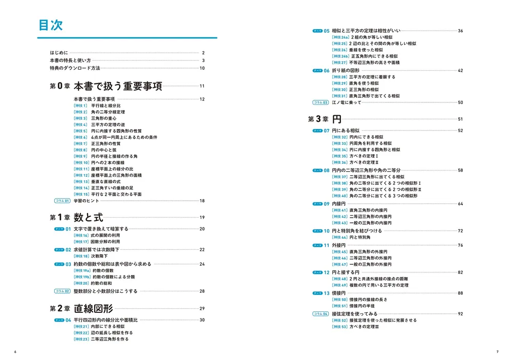 高校入試対策問題集 合格のための神技数学」谷津綱一 [学習参考書