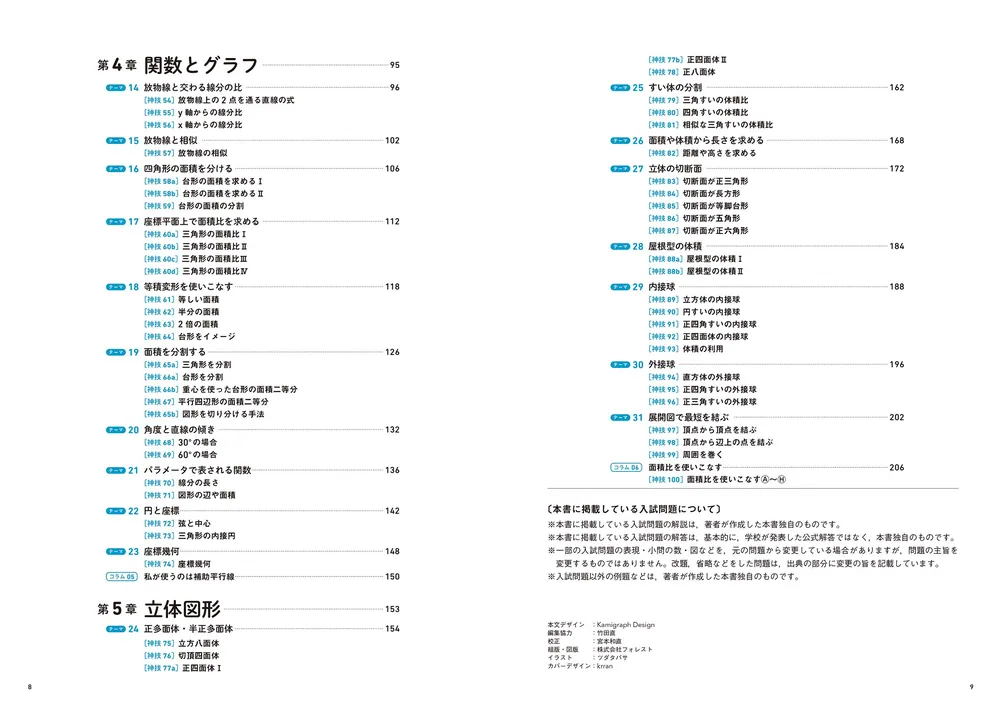 高校入試対策問題集 合格のための神技数学」谷津綱一 [学習参考書