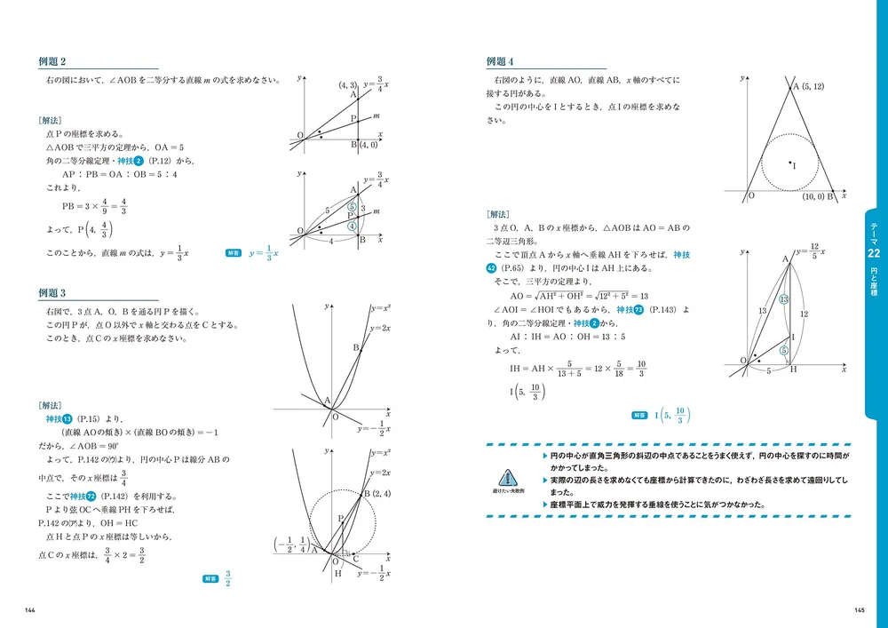 高校入試対策問題集 合格のための神技数学」谷津綱一 [学習参考