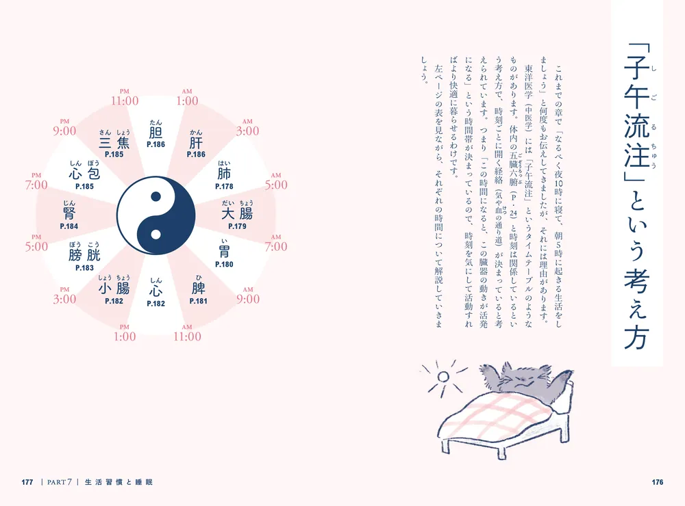 自律神経もととのう 漢方ツボ押し大全」櫻井大典 [生活・実用書