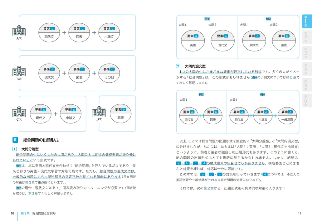 考え方と書き方が身につく 世界一わかりやすい 総合問題の特別講座