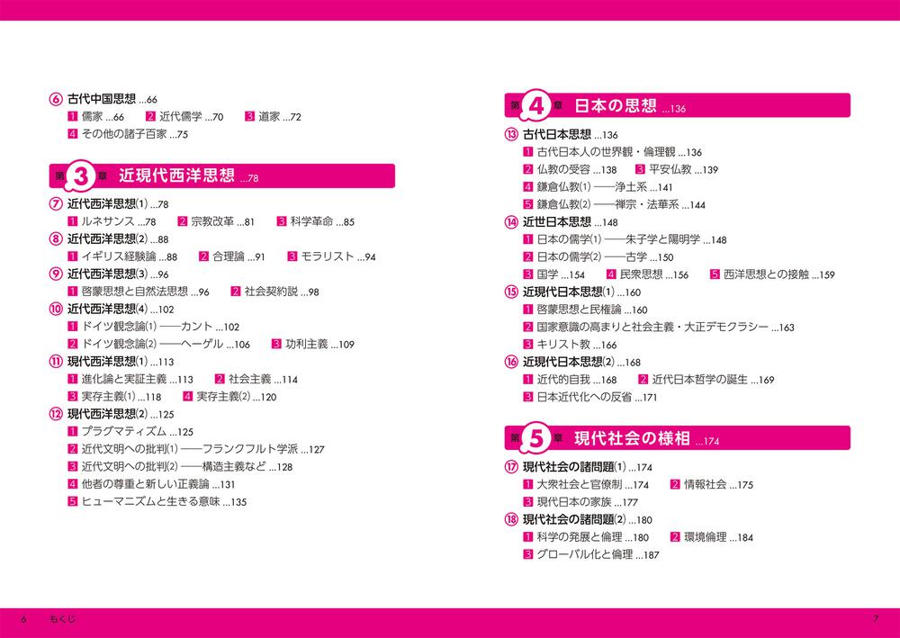 改訂版 大学入学共通テスト 現代社会の点数が面白いほどとれる本 - 人文