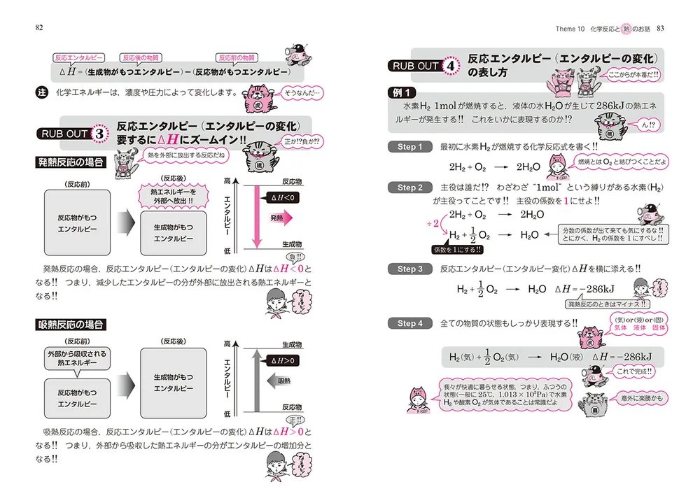 改訂版 大学入試 坂田アキラの 化学［理論化学編］の解法が面白いほど