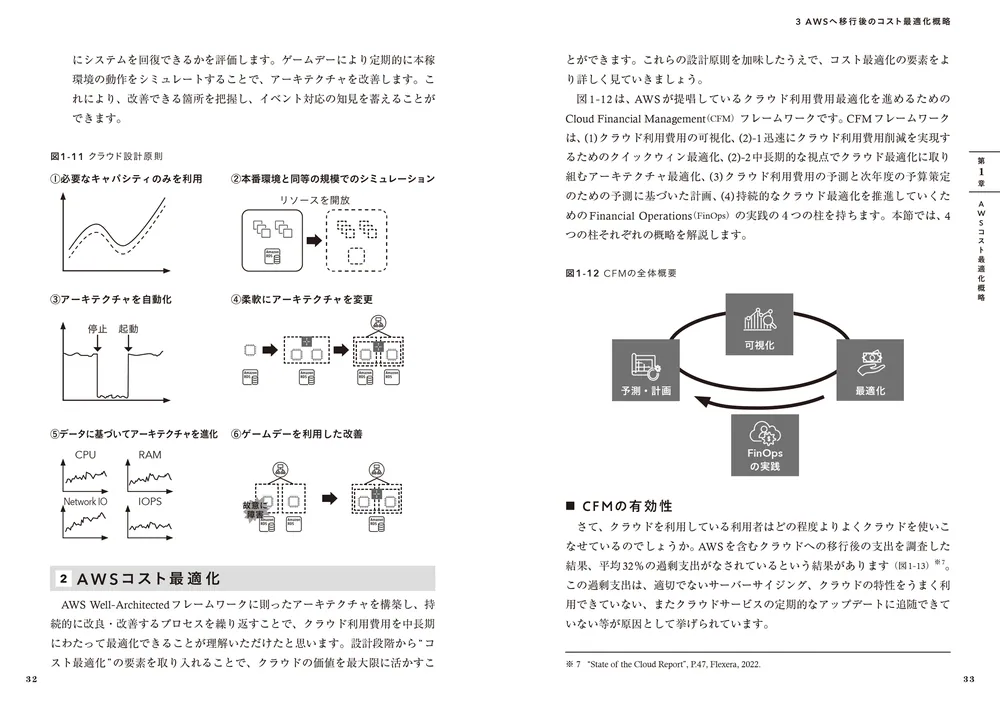 AWSコスト最適化ガイドブック」門畑顕博 [PC・理工科学書