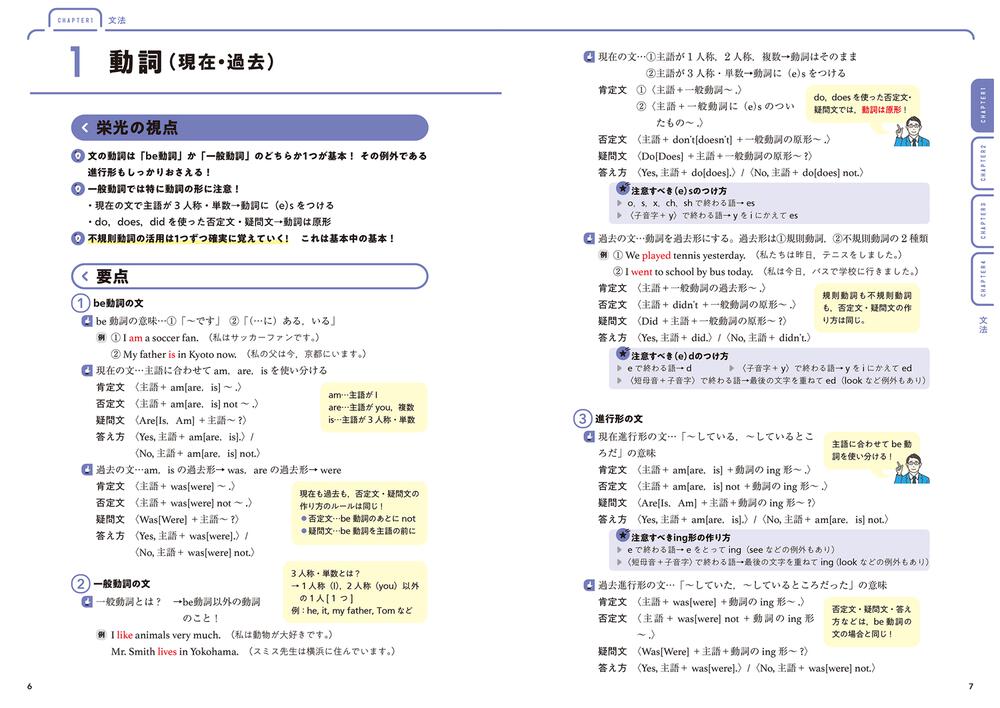 音声ダウンロード付 高校入試対策 要点 問題集 合格へのスタートライン 英語 栄光ゼミナール なし Kadokawa