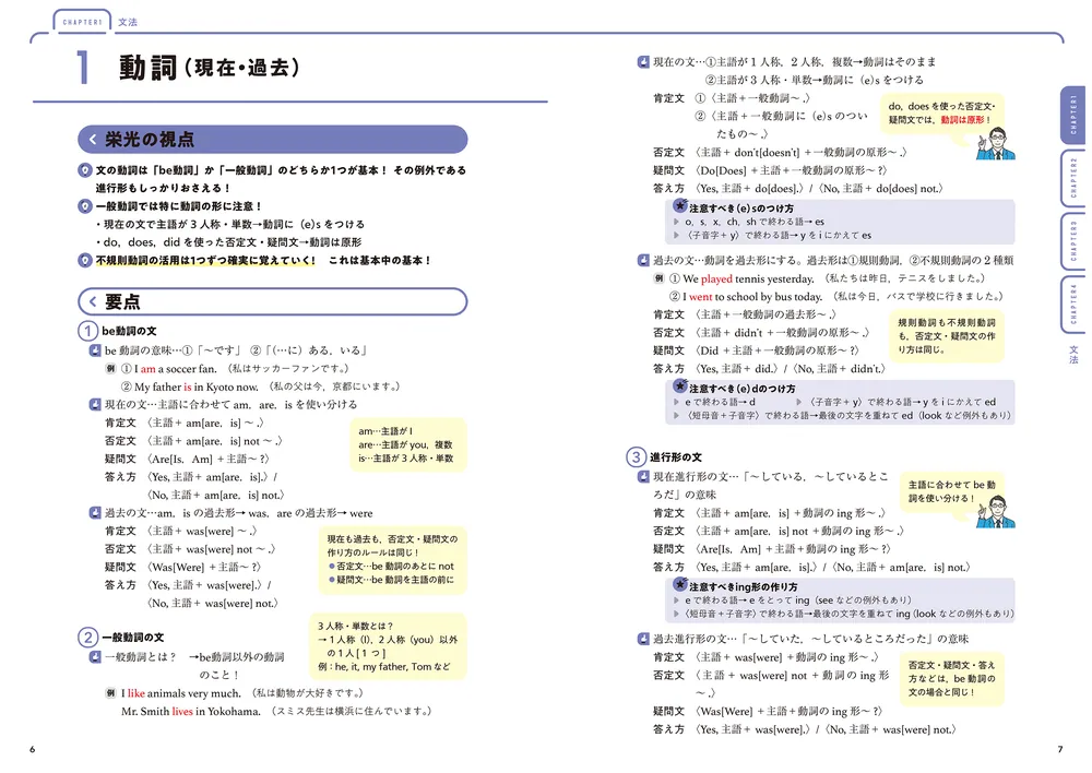 音声ダウンロード付 高校入試対策 要点&問題集 合格へのスタートライン 