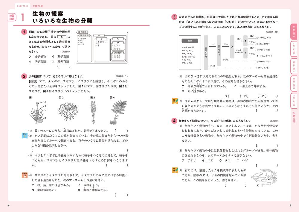 高校入試対策 要点 問題集 合格へのスタートライン 理科 栄光ゼミナール なし Kadokawa