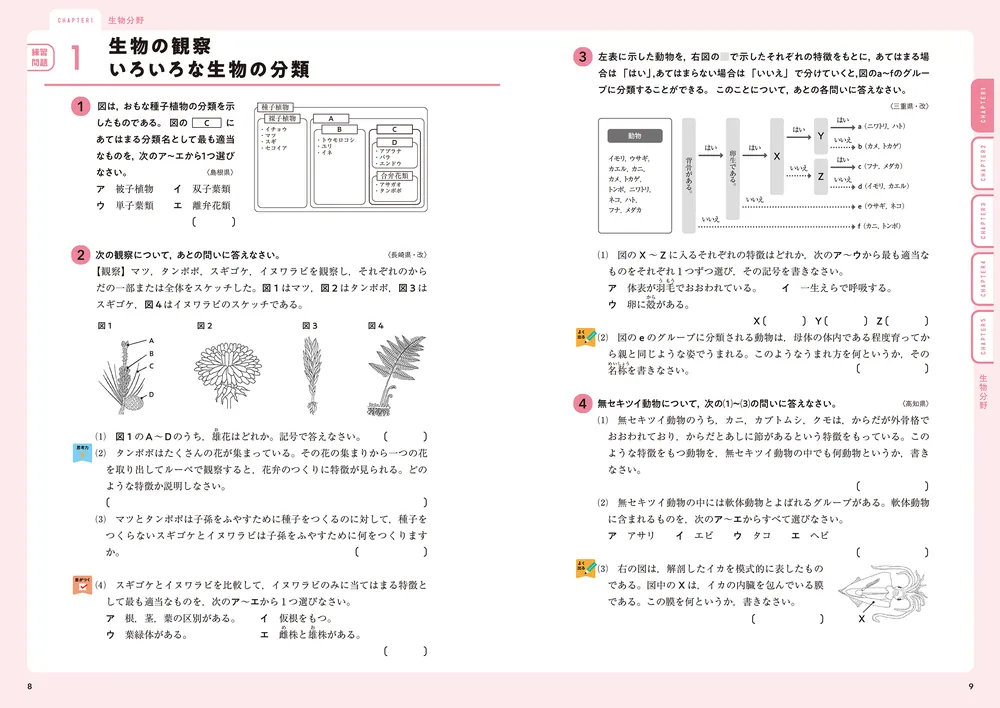 正誤表付き 物理の分野別問題集 3冊セット - 参考書