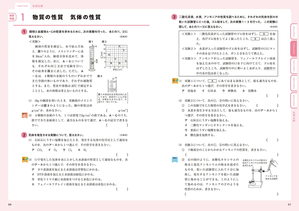 高校入試対策 要点&問題集 合格へのスタートライン 理科」栄光ゼミナール [学習参考書（中学生向け）] - KADOKAWA