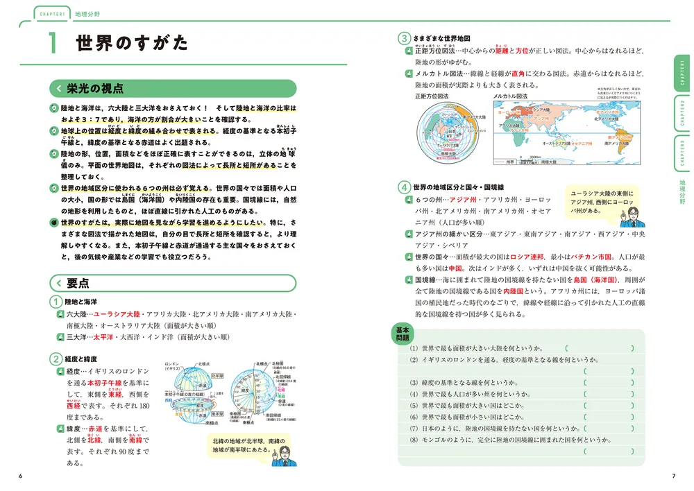 高校入試対策 要点&問題集 合格へのスタートライン 社会」栄光 