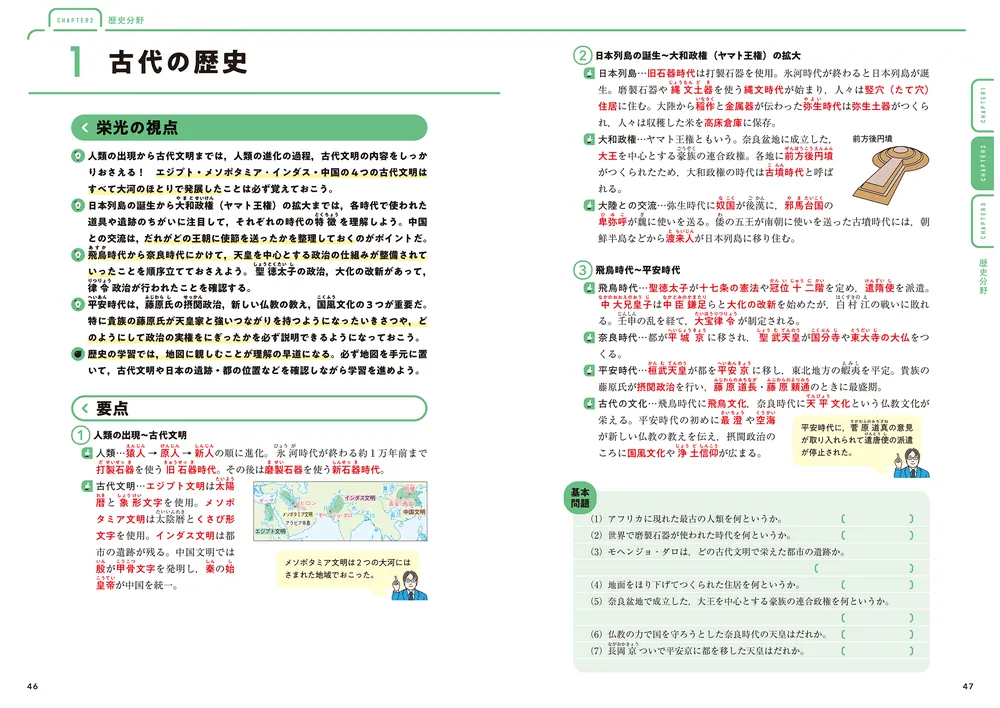 高校入試対策 要点&問題集 合格へのスタートライン 社会」栄光