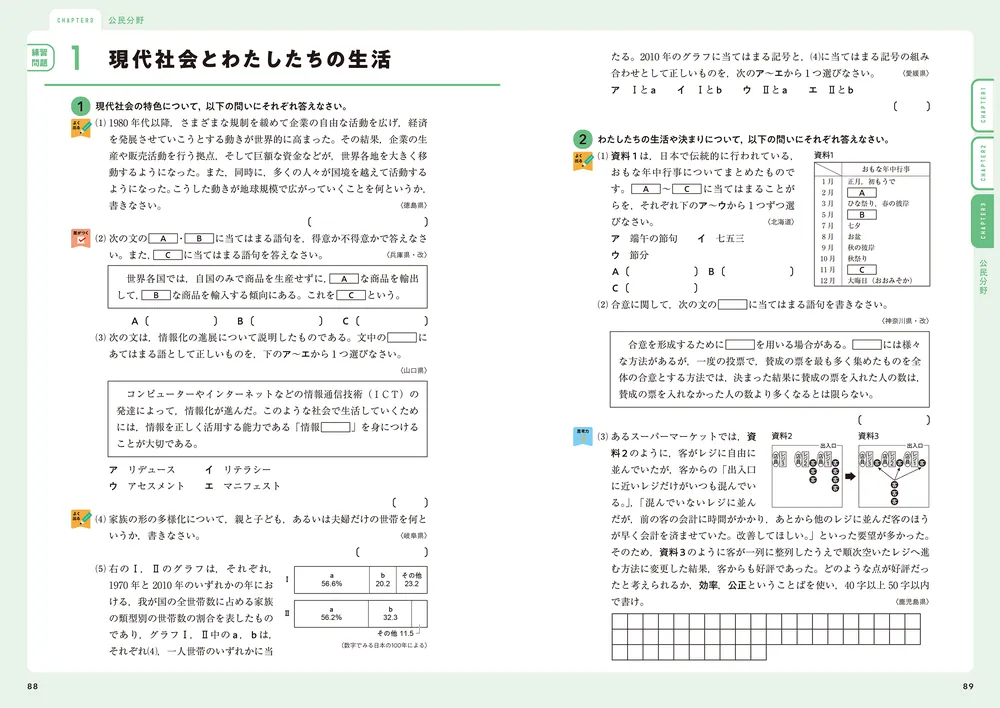 高校入試対策 要点&問題集 合格へのスタートライン 社会」栄光 