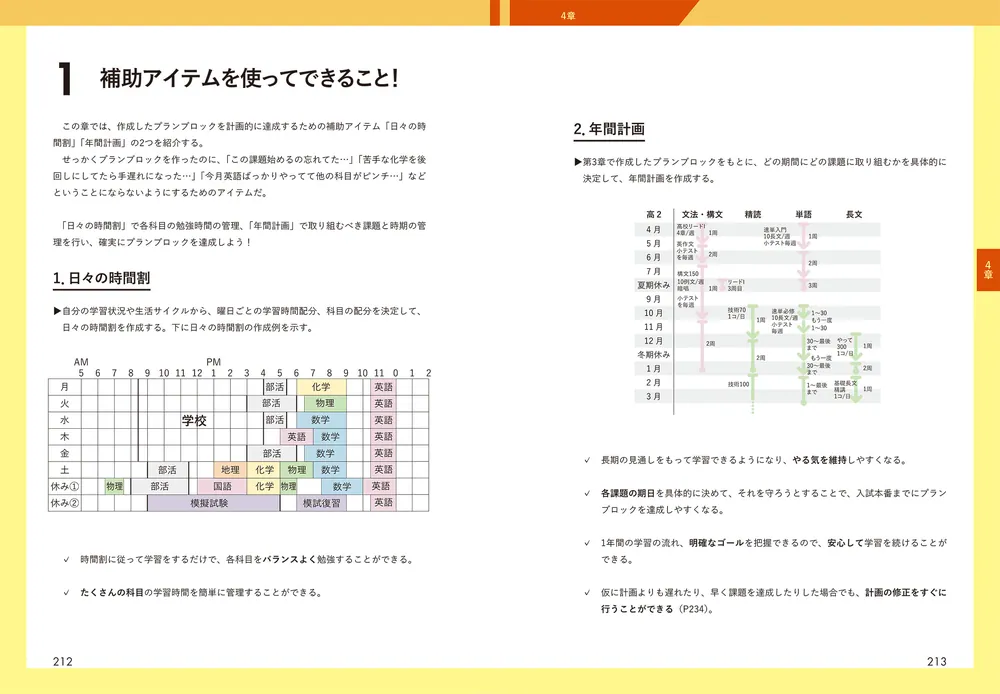 プランブロック式 ゼロから理系難関大学に合格できる 戦略的学習計画法