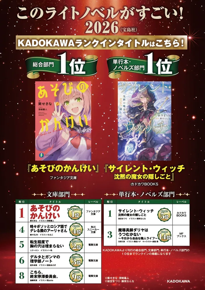 サイレント・ウィッチ II 沈黙の魔女の隠しごと」依空まつり [カドカワ