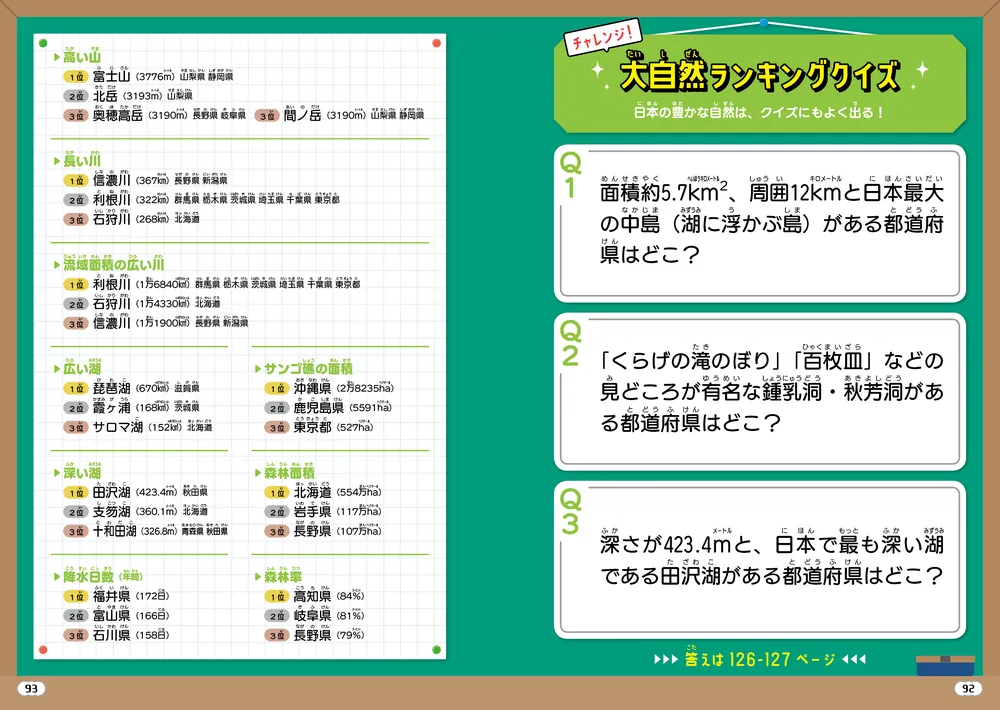 都道府県 映像クイズ DVD 社会科 都道府県 映像クイズ DVD 社会科