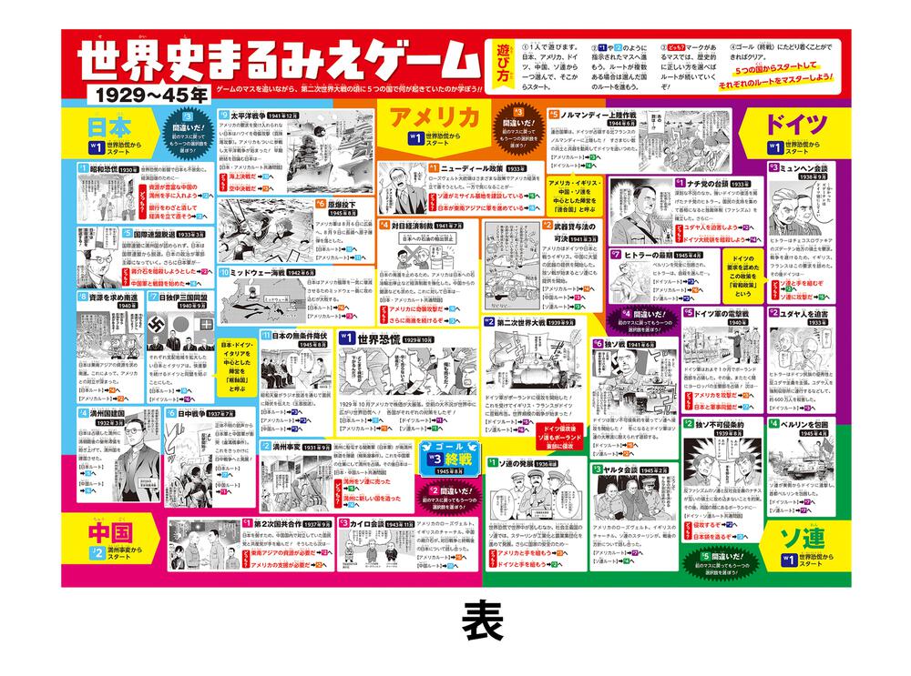 角川まんが学習シリーズ 世界の歴史 3大特典つき全20巻セット」羽田正