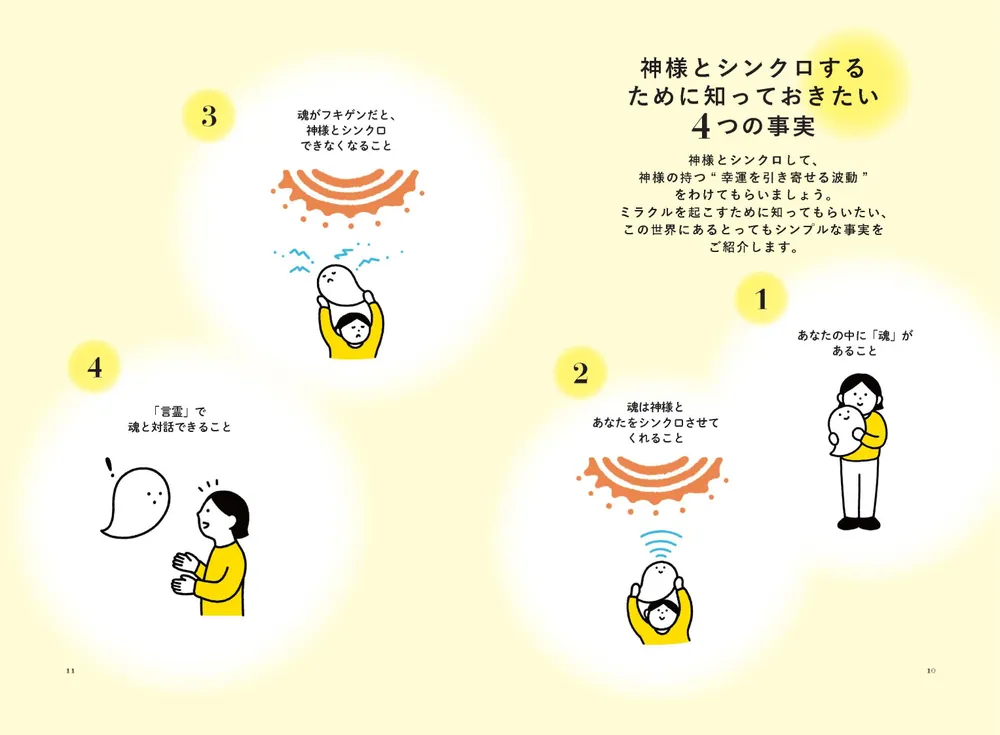 神様とシンクロする方法 願いがどんどん叶う「奇跡の言霊」」心理