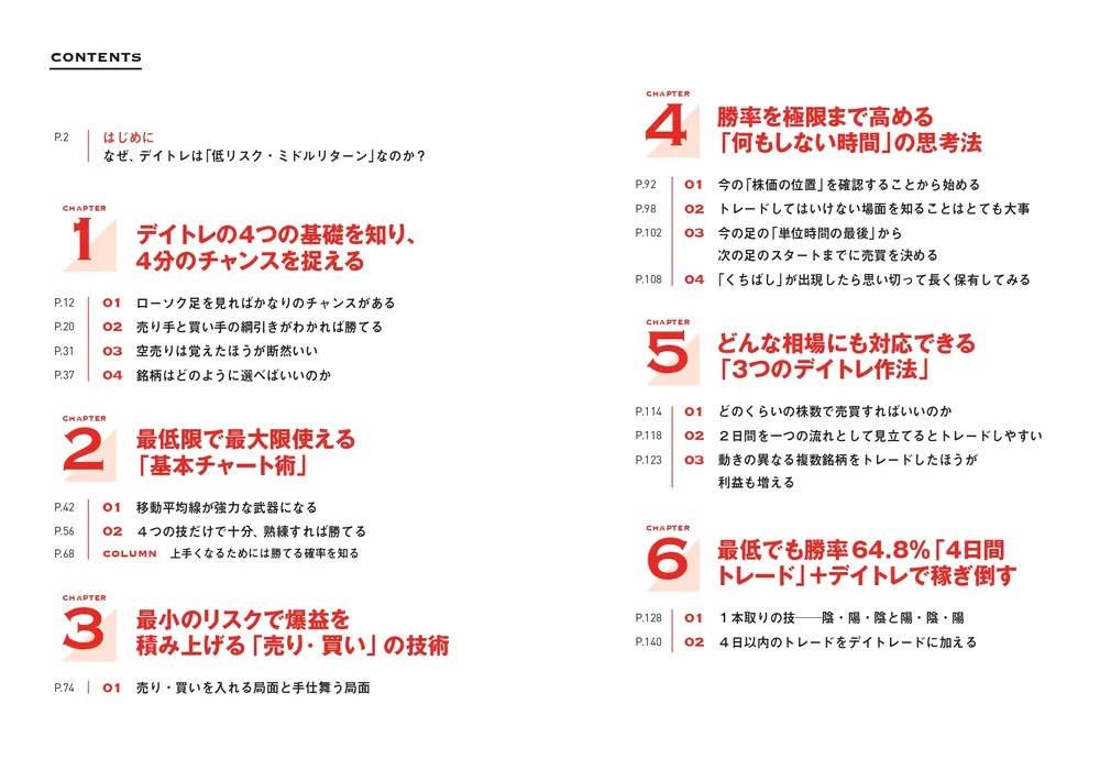専用　最強呪物　超開運　江戸期十字架　購入者が説明読み購入金額決めて下さい 鬼速FX 時給21万円の「神・短期トレード」 | もちぽよ | 外国