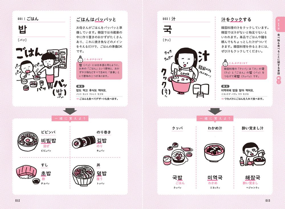 イラストとゴロで覚える韓国語 おかわり こんぶパン 語学書 Kadokawa